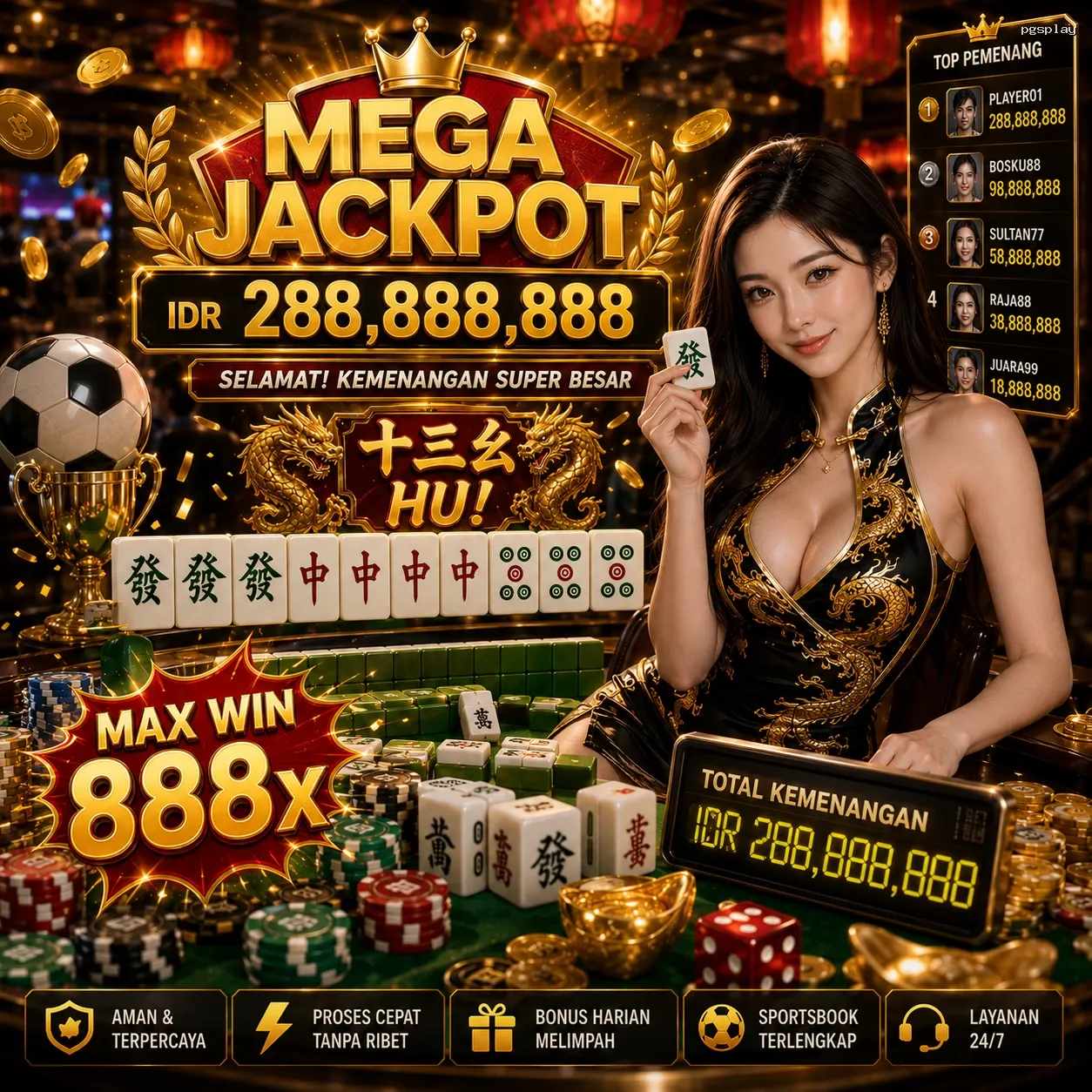 Panduan Lengkap Menjelajahi Platform Permainan pgsplay